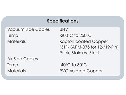 真空線纜和大氣端線纜的基本參數