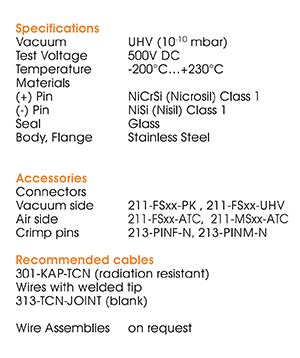 N型熱電偶Sub-D饋通的技術(shù)參數(shù)和配置