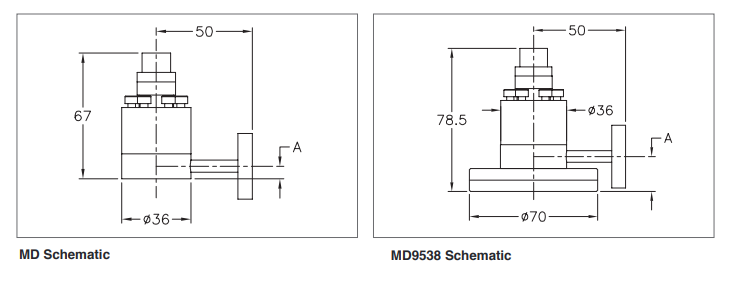 VACGEN 微漏閥 ZMD95參數