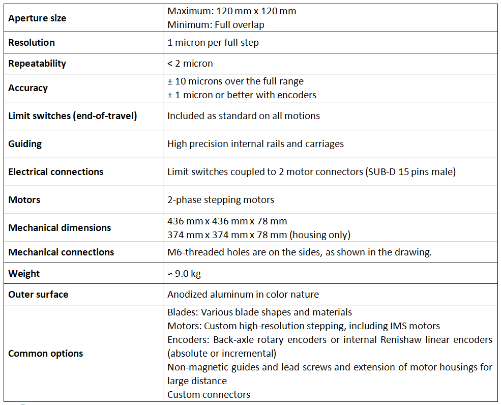 空氣狹縫 IB-C120-AIR技術(shù)參數(shù)