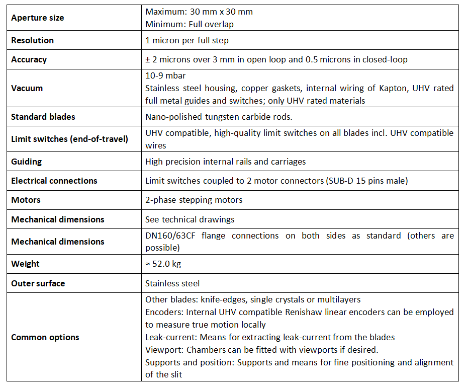 超高真空狹縫 IB-C30-UHV-50W技術參數