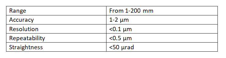 XY-STAGE技術參數