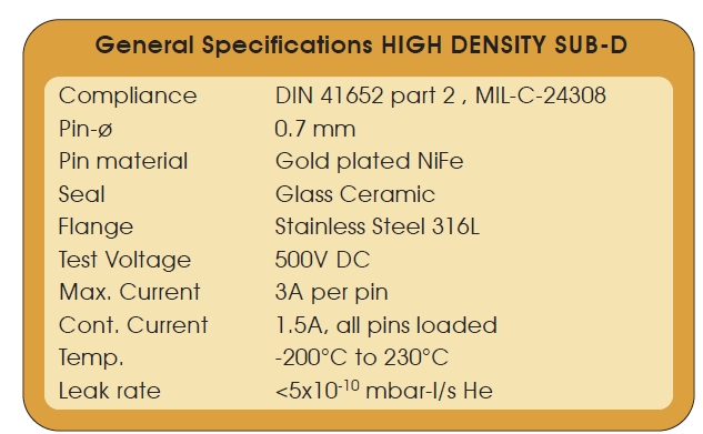 高密度型Sub-D真空電極參數