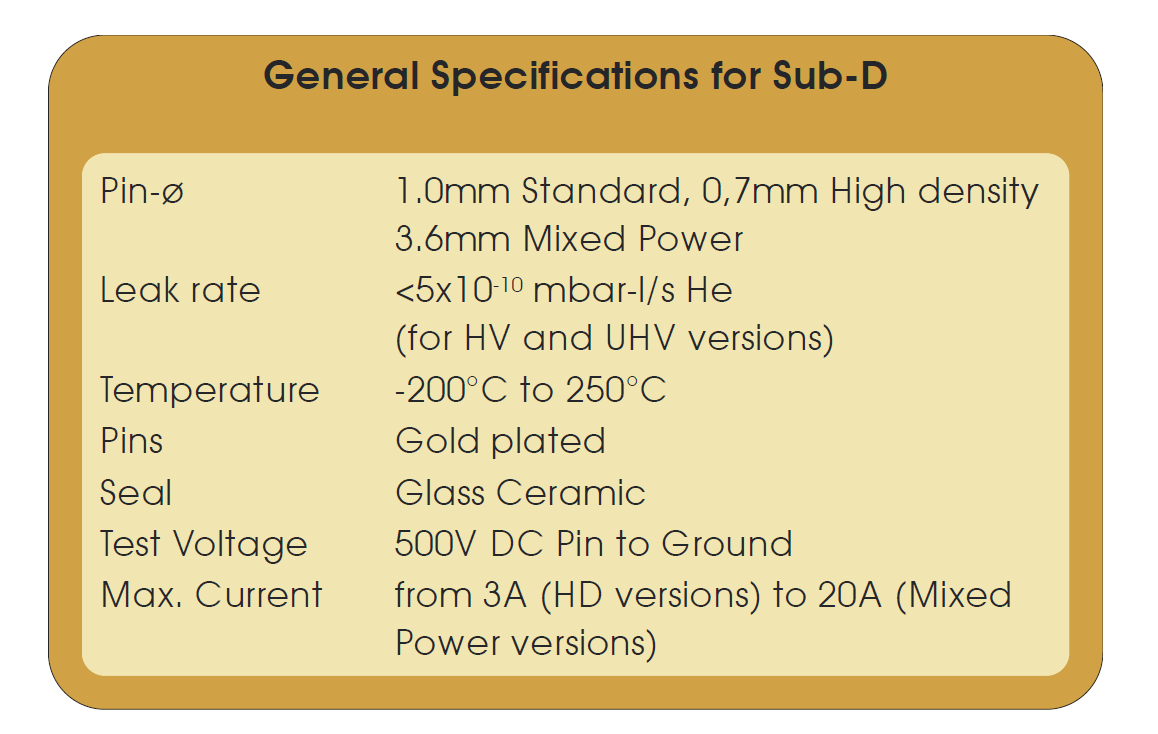 各型饋通的通用技術指標