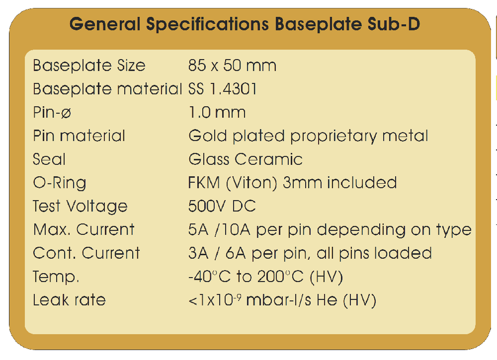 基板Sub-D真空饋通的技術(shù)指標(biāo)