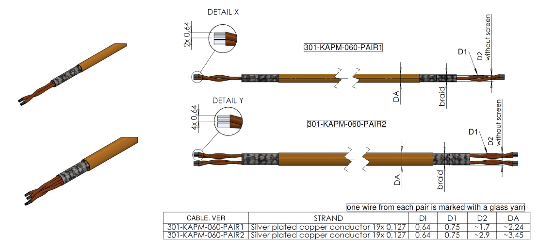 301-KAPM-060-PAIRX多股鍍銀銅絞雙絞線外觀尺寸性質