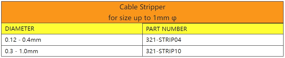 剝線鉗型號(hào)