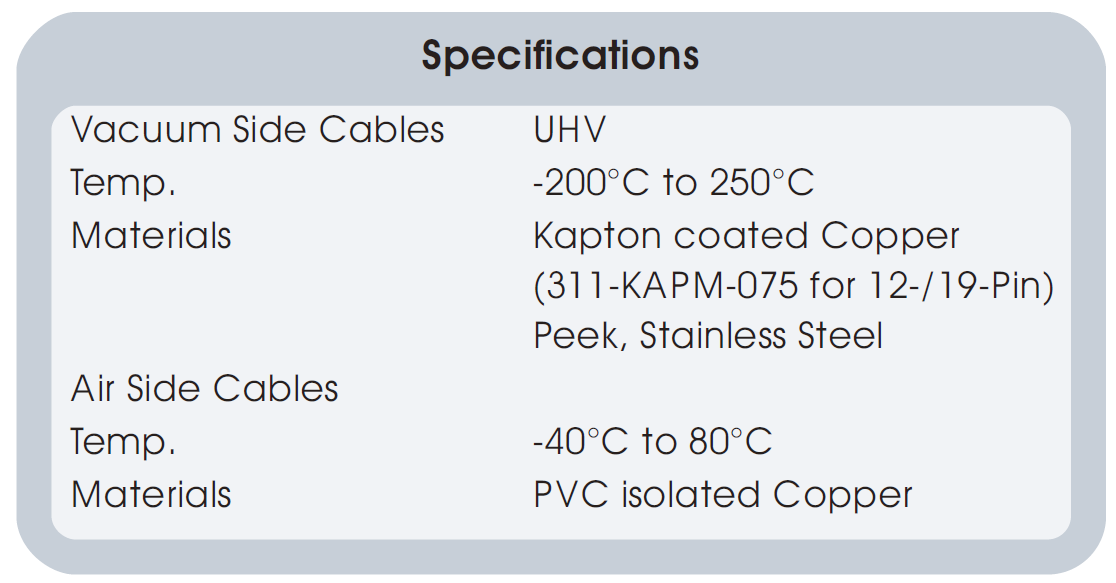 真空線纜和大氣端線纜的基本參數