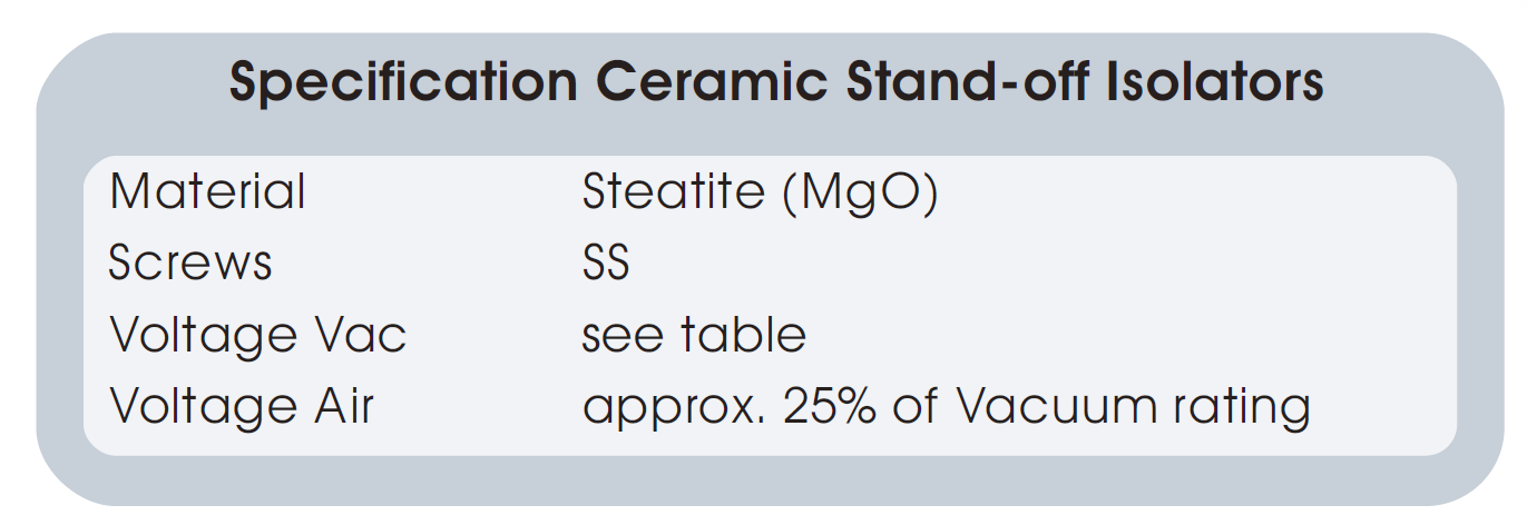 陶瓷Stand-offs基本參數(shù)和常見型號