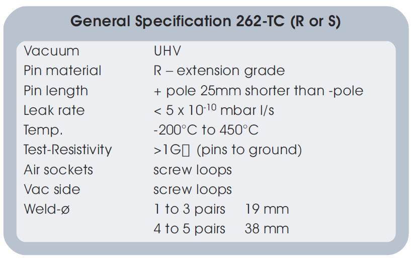 R/S型熱偶真空饋通基本技術(shù)指標(biāo)