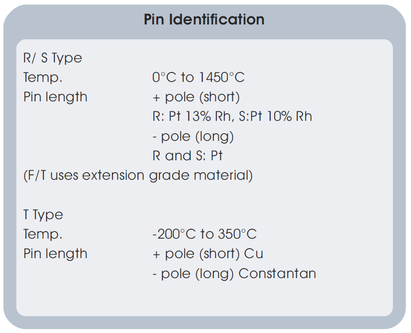 R/S型熱偶真空饋通的技術(shù)參數(shù)