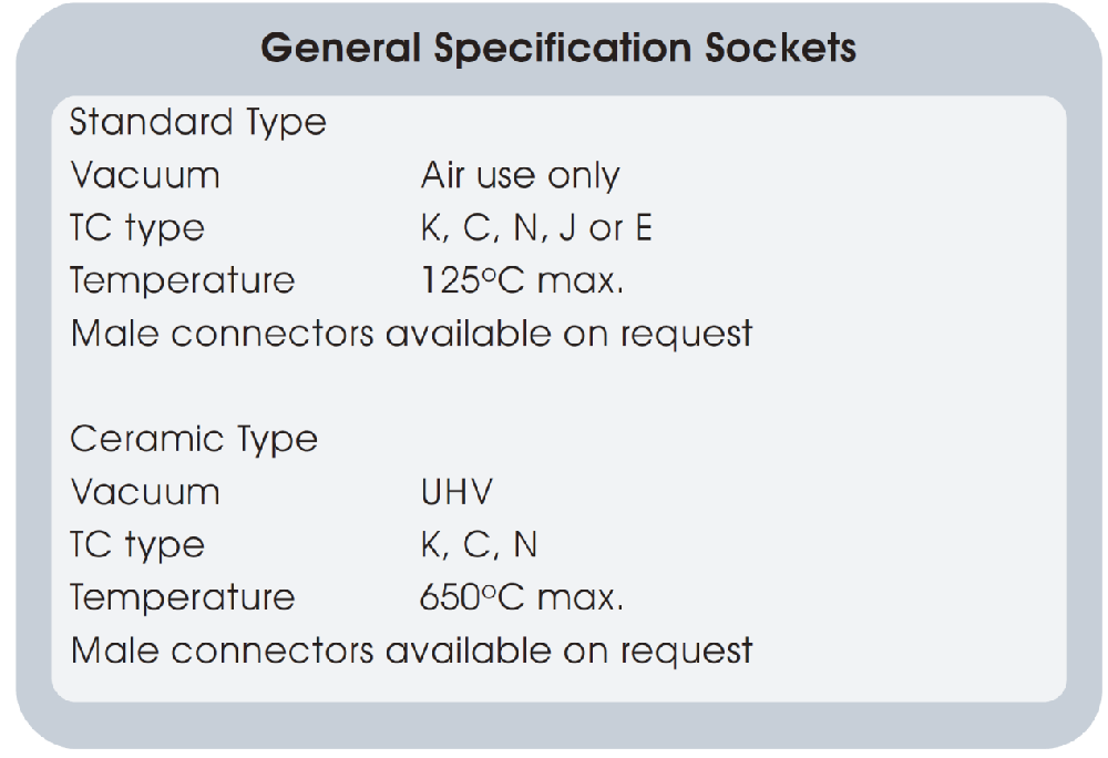 熱偶饋通連接頭的技術(shù)參數(shù)
