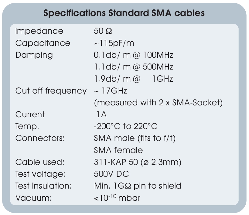 Allectra 50歐姆SMA公頭參數(shù)