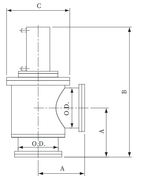 大角閥 CF法蘭產(chǎn)品尺寸