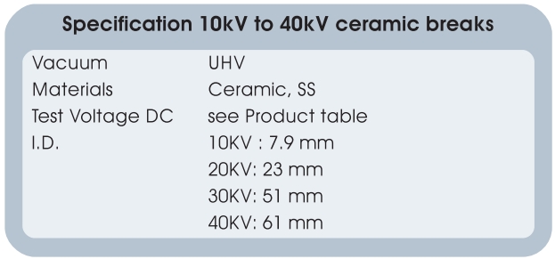 陶瓷隔離器271-CB10K-8-C16