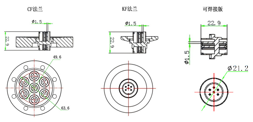 CM6型真空饋通尺寸