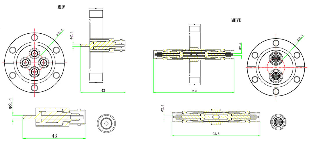 MHV / MHVD同軸饋通尺寸