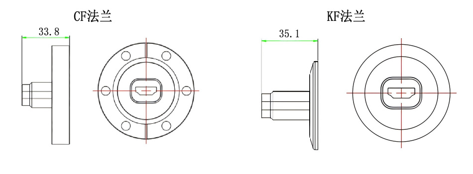 HDMI數據傳輸饋通尺寸