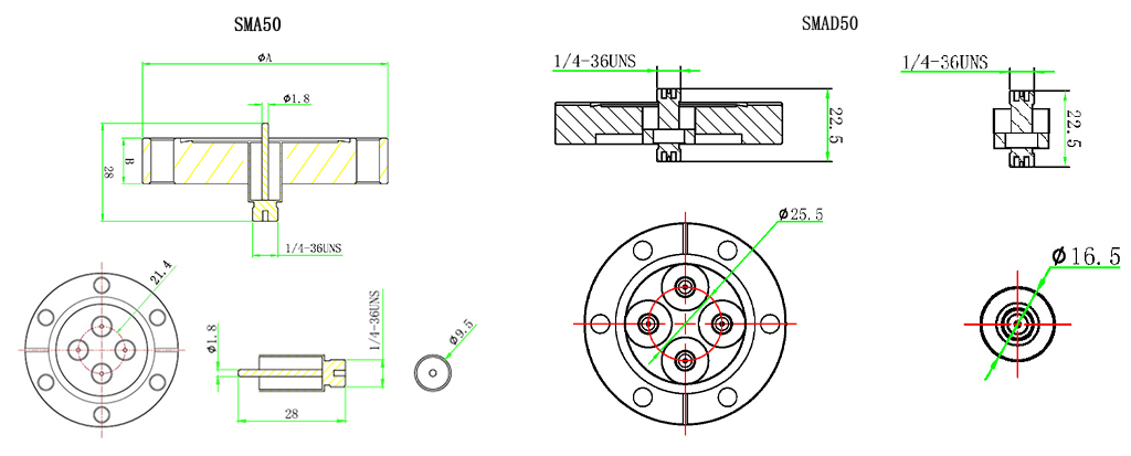 SMA50 / SMAD50同軸饋通尺寸